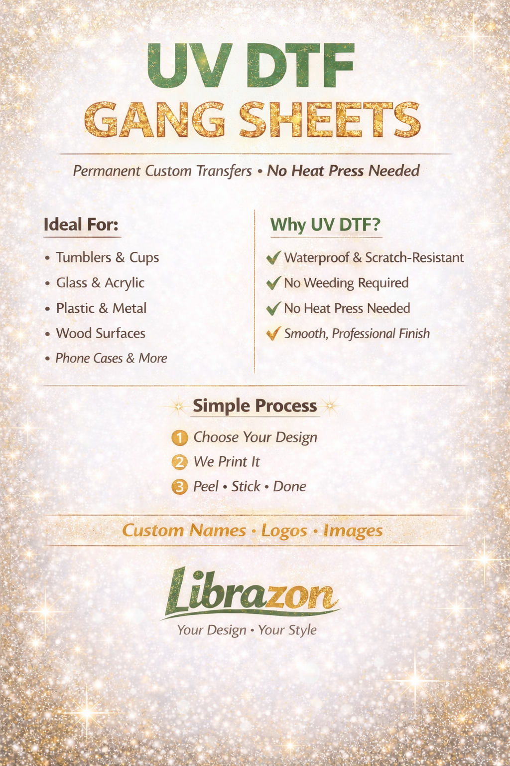 UV DTF Gang Sheet Builder